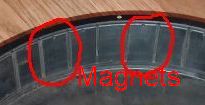 Magnets inside motor drug